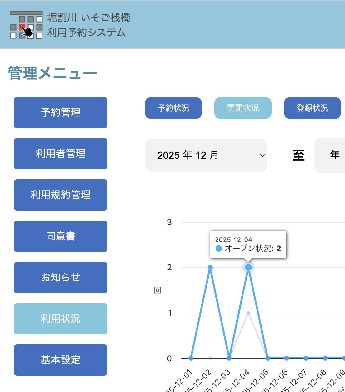 蒔田公園　ふれあいアクアパーク
